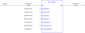 MC_InitAxis: LD example